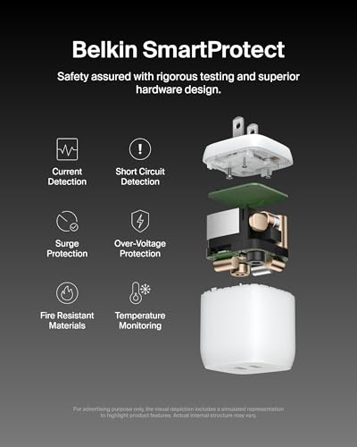 Belkin 45W Dual GaN USB C Charger Block, Fast Charging for Travel - style: 45W White