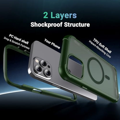 jaroco Magnetic for iPhone 12 Pro Max Case Heavy Duty Protection Army Green | Compatible with MagSafe,Military Grade Drop Protection,Translucent Matte,Non-Slip,Shockproof 2-Layer Durable Bumper Case - color: Army Green, size: iPhone 12 Pro Max