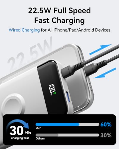 for Magsafe Portable Charger, 10000mAh USB-C 22.5W Power Bank, Pearl White - color: Pearl White