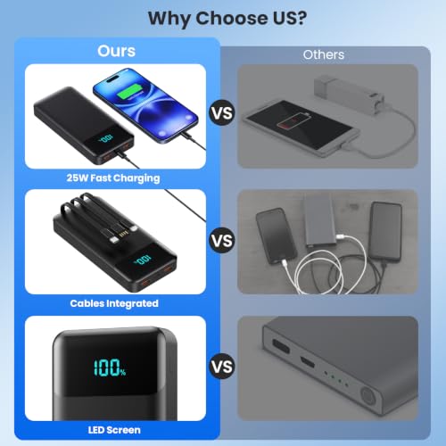 Portable Charger 40800mAh Power Bank,Built-in Cables,25W Fast Charging - color: Black