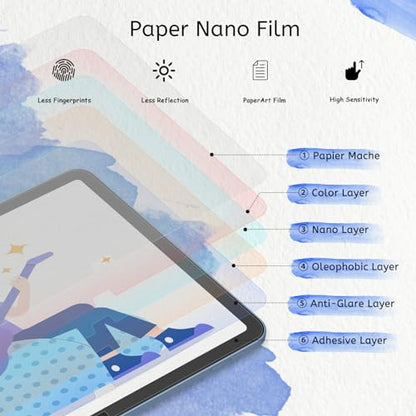MOBDIK Paperfeel Screen Protector for iPad A16 11th/10th & iPad Air 11