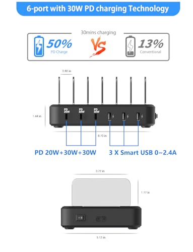 Charging Station for Multiple Devices, 110W 6 Port USB-C Fast Charger Station Dock for iPad iPhone Android Cell Phone Tablet, Family Multi-Device Organizer (6 Short Cables Included)