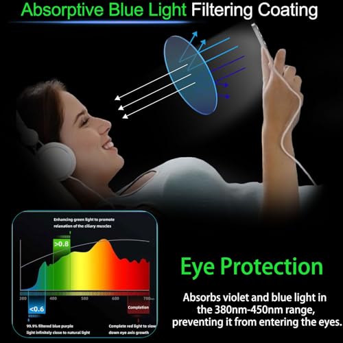 IMBZBK 3 Pack Colorful Privacy Screen Protector for iPhone 17 Pro Max