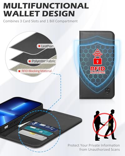 SHIELDON Genuine Leather Wallet Case for iPhone 13 Pro 6.1" 2021, Black | Magnetic Closure, RFID Blocking, Credit Card Holder, Kickstand, Folio Book Design, Shockproof Phone Cover - color: Black