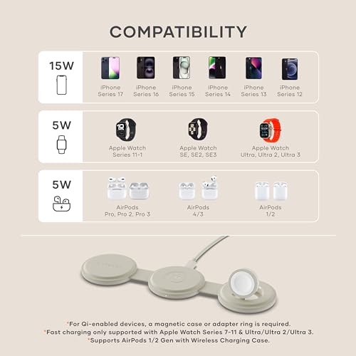 Satechi OntheGo 3-in-1 Wireless Charger, Qi2 15W Fast Charging, Sand - color: Sand