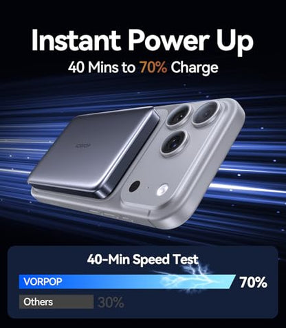 10,000mAh Portable Charger for iPhone, Ultra-Slim Magnetic Power Bank