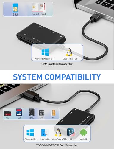 SIM Card Adapter for Computer - 7 in 1 CAC Smart Card Reader Military, MS Pro Duo/SD/TF/M2/ID/IC/PIV/SIM Card Reader, Memory Stick Pro Duo Adapter SIM Card Reader for Computer,PC,Windows,Linux,MacOS