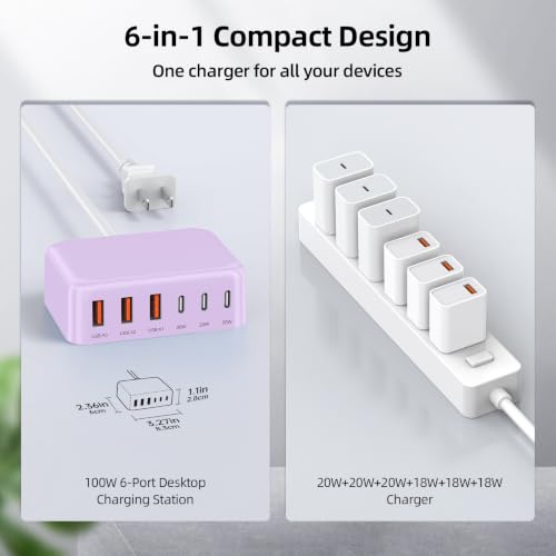 100W 6 in 1 USB Charger, 50% Smaller Charging Station for Multiple Devices - color: Light Purple