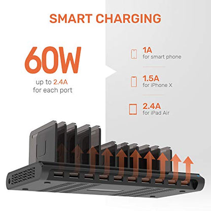 Alxum Multi USB Charging Station, 10 Port Fast Phone Tablet Charger Dock - size: 60W (10 Ports)