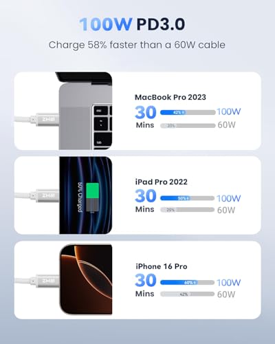 15ft USB C to USB C Cable 100W, Long USBC Charger Cord Fast Charging - size: 15ft