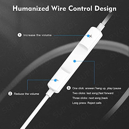2 Pack Wired Earbuds for iPhone, Lightning Headphones w/Mic Volume