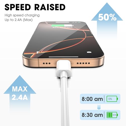 Apple USB C to USB C Cable, USBC Cable, Fast Charging, 3-Pack 3FT White - color: White, size: 3FT