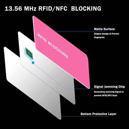 RFID Blocking Card - 5 Pack, Contactless NFC Credit Card ID Protection Safe Bank Card Passport Entire Wallet Purse Shield Protector Blocker Guard (Pack of 5, Pink) - color: Pink/5 cards