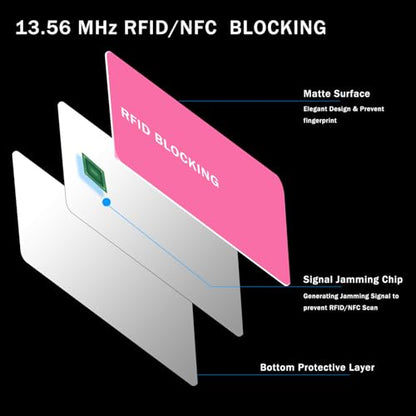 RFID Blocking Card - 5 Pack, Contactless NFC Credit Card ID Protection Safe Bank Card Passport Entire Wallet Purse Shield Protector Blocker Guard (Pack of 5, Pink) - color: Pink/5 cards