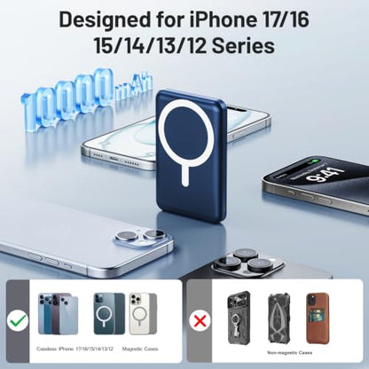 AOGUERBE for MagSafe Portable Charger, 10000mAh Magnetic Charger for iPhone - color: Royal Blue
