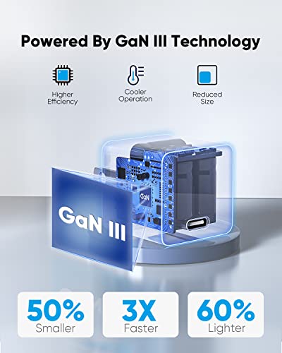30W USB-C Power Adapter PowerLot GaN III USB C Wall Charger, PD USBC Fast Charger Block for iPhone 15/15 Pro/15 Pro Max/15 Plus/14/13/12/11, Pixel 7/7 Pro, iPad Pro/Air, AirPods, iWatch, MacBook Air - color: 30W