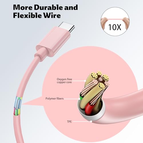 USB C Headphones for iPhone 18 Pro/17 Pro Max 16 Wired Earbuds,Pink - color: Pink