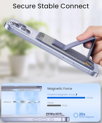 GONEZ for MagSafe Wallet with Stand, Stronger Magnetic Card Holder for iPhone 16/15/14/13/12 Series, Premium Leather Phone Wallet with RFID Blocking, 1 Slot, Fit 5 Cards, Lavender Gray - color: LAVENDERGRAY