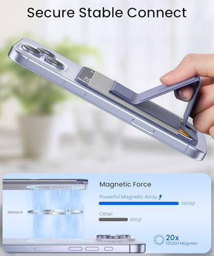 GONEZ for MagSafe Wallet with Stand, Stronger Magnetic Card Holder for iPhone 16/15/14/13/12 Series, Premium Leather Phone Wallet with RFID Blocking, 1 Slot, Fit 5 Cards, Lavender Gray - color: LAVENDERGRAY