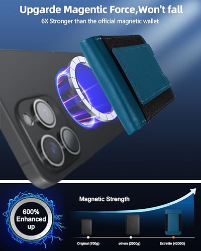 for Magsafe Wallet Works with Apple Find My, Leather Magnetic Phone Wallet - color: Midnight Blue