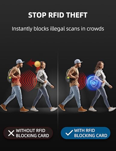 WHonor RFID Blocking Card 6 Pack, Anti-Theft Debit & Credit Card Protector | Contactless NFC Blocker, Slim Security Card, Wallet Shield & Purse Protection, Premium PVC, Waterproof & Scratch-Resistant