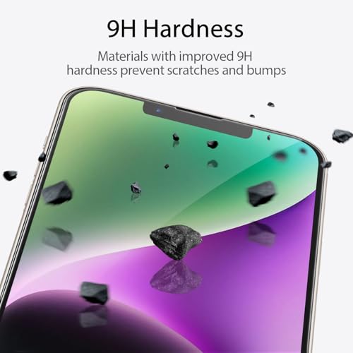 6-in-1 Privacy Screen Protector for iPhone 14 Pro Max 6.7 Inch, with 3 Pack Camera Lens Protector, 28 Ant-SpyTempered Glass, 9H Hardness, Support Face ID, Case Friendly, Bubble Free & Easy Install