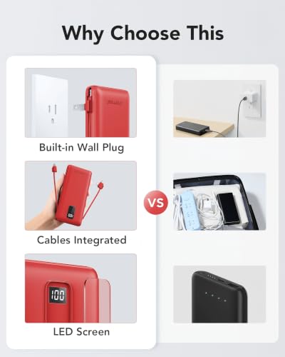 charmast Portable Charger Power Bank 10000mAh with Built-in AC Wall Plug - color: Red