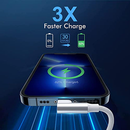 USB C to Lightning Cable 6ft 2 Pack MFi Right Angle 20W Fast Charging Cord