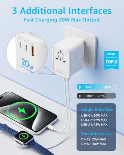 Universal Travel Adapter, 2 USB-C ＆ 1 USB-A, Cover 200+ Countries - color: White, size: PD20W