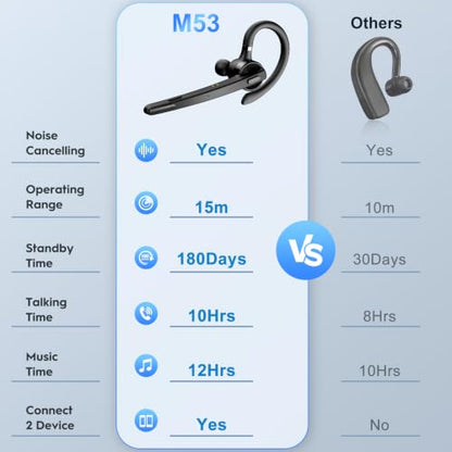 Bluetooth Headset 72H Work Single-Ear Wireless Earpiece for Cell Phone Call - color: All Black