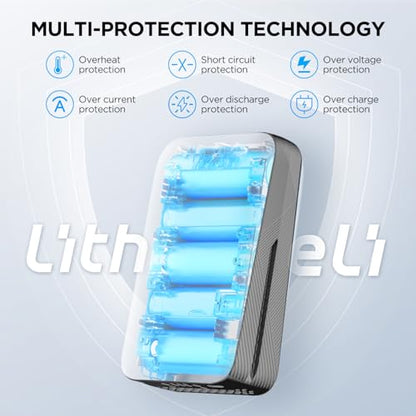 LiTHELi Battery Pack 20V 2.0Ah, Replacement Lithium Batteries U20 Power Tools and Outdoor Power Equipment - size: 2.0AH Black 1-Pack
