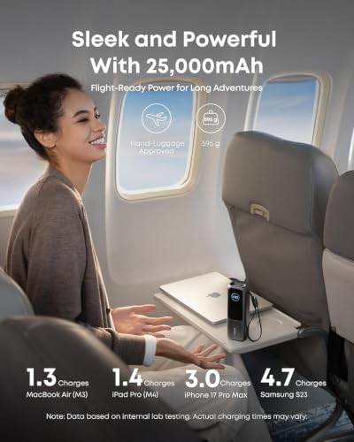 Anker Laptop Power Bank, 25,000mAh Travel Essential with 165W Total Output - color: Black