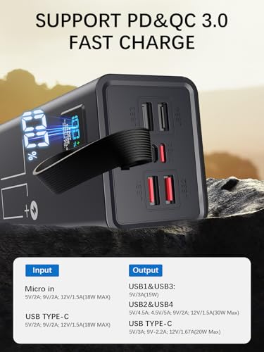LOHAO Portable Charger Power Bank, PD 30w & QC 3.0 Fast Charging Battery Pack, 70000mah Powerbank 5 Outputs 2 Inputs Compatible with iPhone 17/16/15/14/13/12 and More
