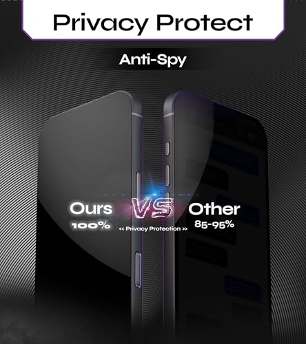 Defenslim for iPhone 15/16 Privacy Screen Protector (2Pack), Easy Auto-Dust & Align Install Kit, 6.1" Tempered Glass, 9H Hardness, Privacy Protection, Case Friendly, SpyShield