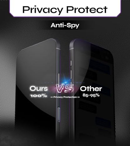 Defenslim for iPhone 15/16 Privacy Screen Protector (2Pack), Easy Auto-Dust & Align Install Kit, 6.1" Tempered Glass, 9H Hardness, Privacy Protection, Case Friendly, SpyShield