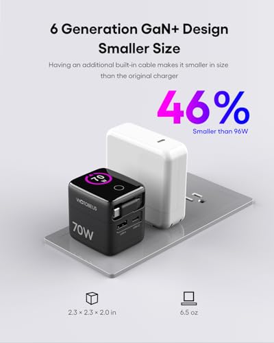 70W/65W GaN USB C PD Charger, Retractable USB C Charger with AI Digital Display - Travel Laptop Power Adapter, PPS 45W 25W Fast Charging for iPhone 17 16, iPad, MacBook, Galaxy S26, Pixel 10