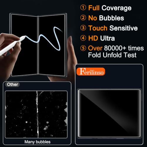 Ferilinso Screen Protector for Samsung Galaxy Z Fold 8, Tempered Glass Back - size: Samsung Z Fold 8 7.6IN