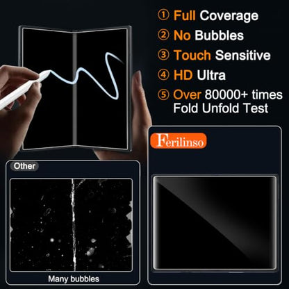 Ferilinso Screen Protector for Samsung Galaxy Z Fold 8, Tempered Glass Back - size: Samsung Z Fold 8 7.6IN