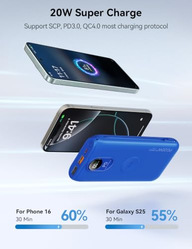 Portable Charger 10000mAh 20W, Wall Plug, 2 Cables, iWatch Charging - color: Sapphire Blue