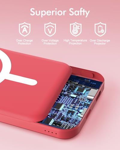 podoru for MagSafe Power Bank 5000mAh, Ultra-Slim Magnetic Portable Charger - color: Red