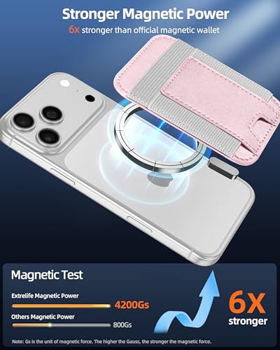 Upgraded for Magsafe Wallet, 7 Card Holder, RFID Blocking, Strongest Magnet - color: Pink-Upgraded