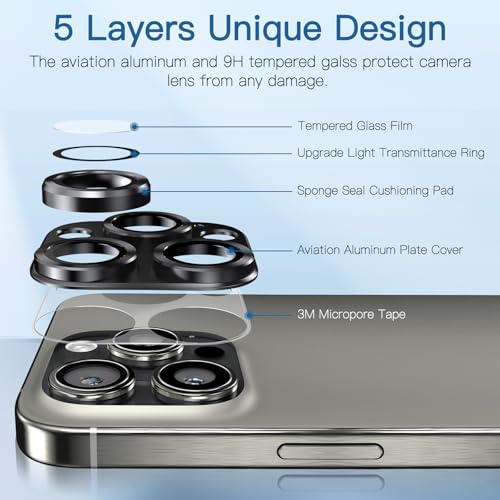 [2 Pack Camera Lens Protector for iPhone 13 Pro/13 Pro Max,9H Tempered Glass,Aviation Aluminum Plate Cover,Night Circle,No Bubble,HD Clarity,Case Friendly,Easy Installation-Black - size: for iPhone 13 Pro/13 Pro Max