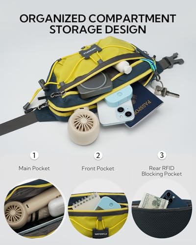 WATERFLY Small Fanny Pack RFID Blocking Travel Hiking Crossbody Waist Bag | Anti-theft design, Water resistant, Lockable zipper, Hidden rear pocket, Lightweight hip belt bag, EDC Running, Cycling, Gym - color: Yellow-Blue