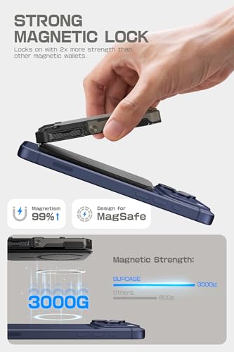 SUPCASE for MagSafe Wallet with Adjustable Stand, Hold 5 Cards, Carbon | RFID Blocking, Strong Magnetic Lock, Magnetic Wallet for Men, Phone Card Holder Tripod for iPhone 17/16/15/14/13/12 Series - color: Carbon