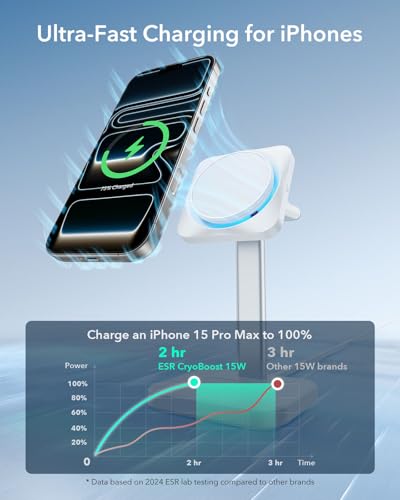 ESR 3 in 1 MagSafe Charger Stand with CryoBoost, Wireless Charging Stand - color: White