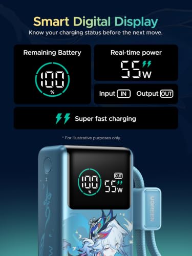 UGREEN x Honkai Star Rail 10000mAh 55W Built-in Cable Power Bank - color: Cyan