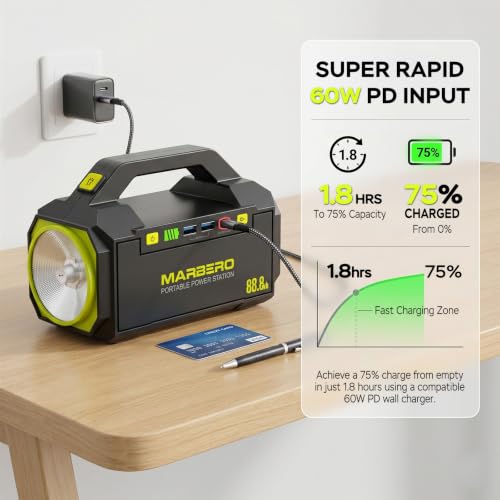 MARBERO Portable Power Station with AC Outlet 100W Solar Generator 88.8Wh - color: Yellow Green