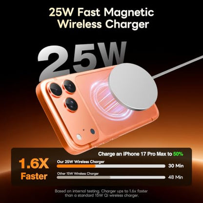 MagSafe 25W Magnetic Wireless Charger Fast Charging Pad for iPhone - color: White