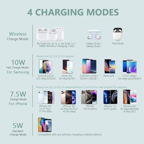 Yootech Wireless Charger,10W Max Wireless Charging Pad(No AC Adapter) | Compatible with iPhone 17/17 Pro/17 Pro Max/Air/16/15/14/13/SE 2022/12/11,Samsung Galaxy S25/S24/S23,for AirPods Pro 3 - color: Mint Green