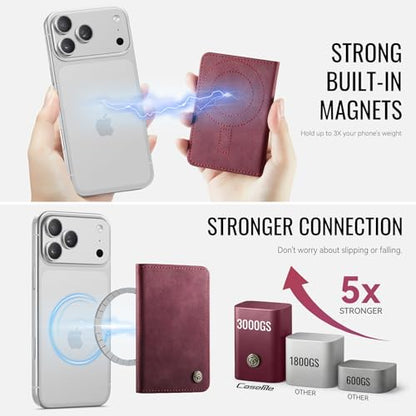 Magnetic Wallet Card Holder with RFID Protection, PU Leather Slim Wallet, Strong Magnet Attachment for iPhone 18/17/16/15/14/13/12 Series Pro Max Plus Mini-Wine - color: Wine